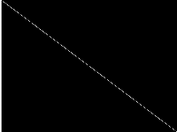 rmatr200-p20 decomposed, zeros are black