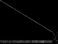rococoB10-011000 decomposed, zeros are black