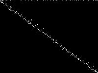 sing11 decomposed, zeros are black