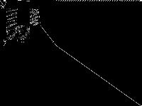 snp-04-052-052 decomposed, zeros are black