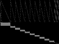 supportcase18 decomposed, zeros are black