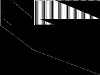 supportcase20 decomposed, zeros are black