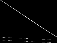 tbfp-bigm decomposed, zeros are black