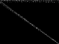 aflow model group composite image, zeros are black