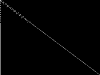 map model group composite image, zeros are black