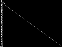 neos-pseudoapplication-54 model group composite image, zeros are black