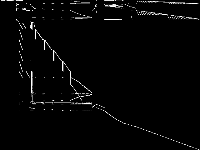 oocsp-racks model group composite image, zeros are black