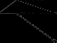 set3 model group composite image, zeros are black