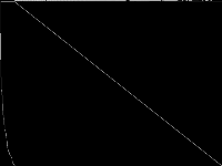 ab67-40-100 raw, zeros are black