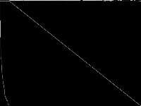 ab72-40-100 raw, zeros are black