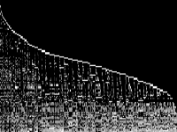 air03 raw, zeros are black