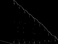 decomp1 raw, zeros are black