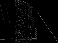 fastxgemm-n2r6s0t2 raw, zeros are black