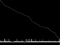 fiball raw, zeros are black