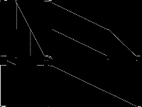 gfd-schedulen55f2d50m30k3i raw, zeros are black