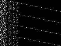 graph40-80-1rand raw, zeros are black