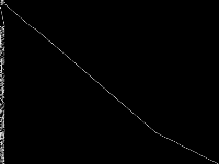 lectsched-2 raw, zeros are black