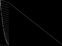 liu raw, zeros are black