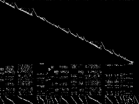 neos-1067731 raw, zeros are black