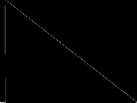 neos-4322846-ryton raw, zeros are black