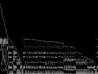 neos-5083528-gimone raw, zeros are black