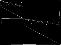 neos-5106984-jizera raw, zeros are black
