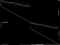 neos-5116085-kenana raw, zeros are black