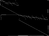 neos-5118834-korana raw, zeros are black