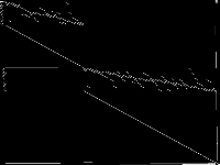 neos-5123665-limmat raw, zeros are black