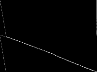 neos-829552 raw, zeros are black