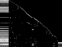 ofi raw, zeros are black