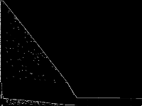 piperout-08 raw, zeros are black