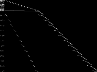 shiftreg1-4 raw, zeros are black