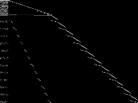 shiftreg2-7 raw, zeros are black