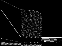 supportcase10 raw, zeros are black