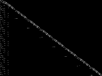 supportcase3 raw, zeros are black