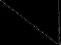 tanglegram6 raw, zeros are black