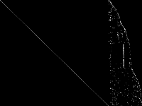 toll-like raw, zeros are black